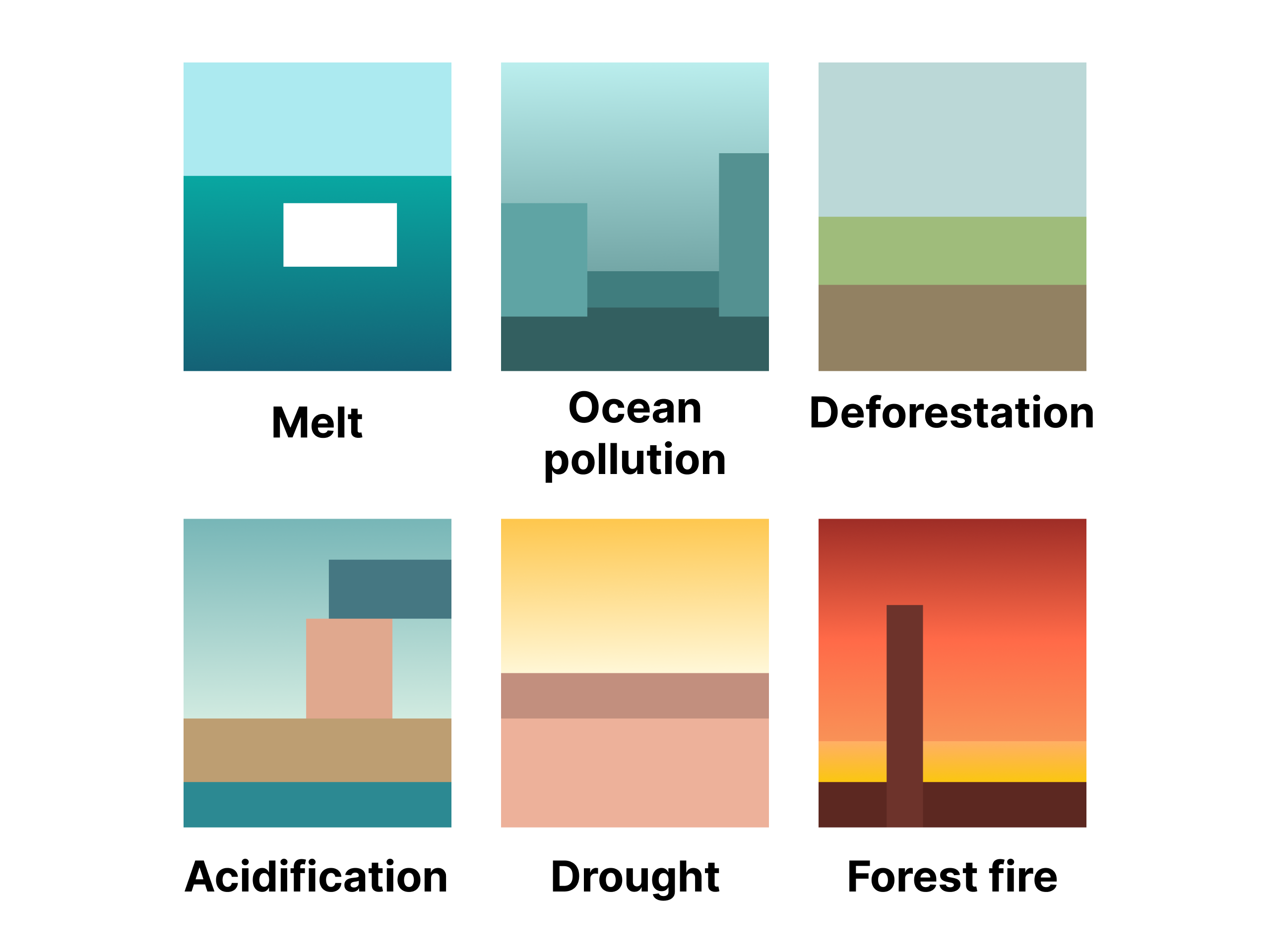 Planning the Scene process media 2